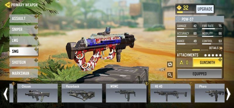SMGs in COD Mobile